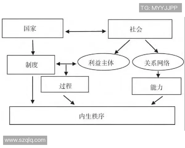赛事数据安全保障体系构建与实施策略探讨及其对赛事公平性的影响分析 赛事数据安全保障体系构建与实施策略探讨及其对赛事公平性的影响分析