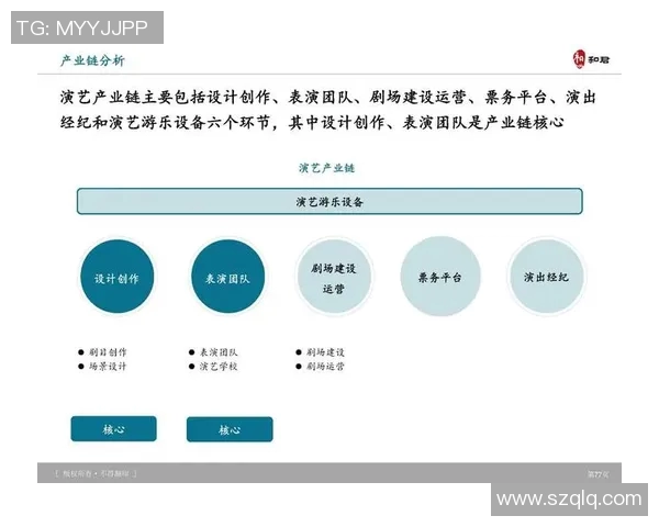 滑雪腾空数据统计分析与技术发展趋势研究报告